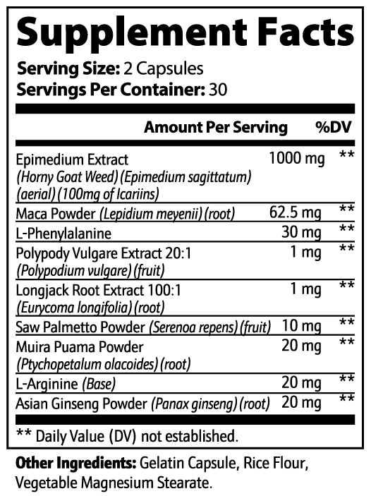 Max Performance Blend