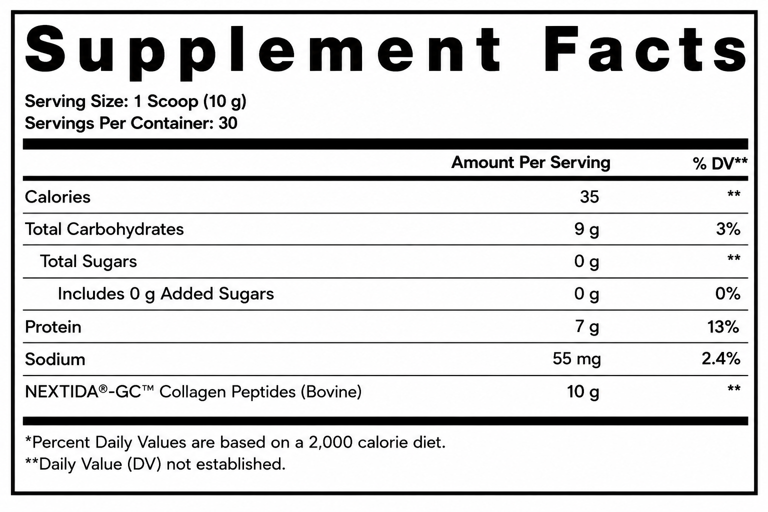 GLP-1 Collagen Peptides