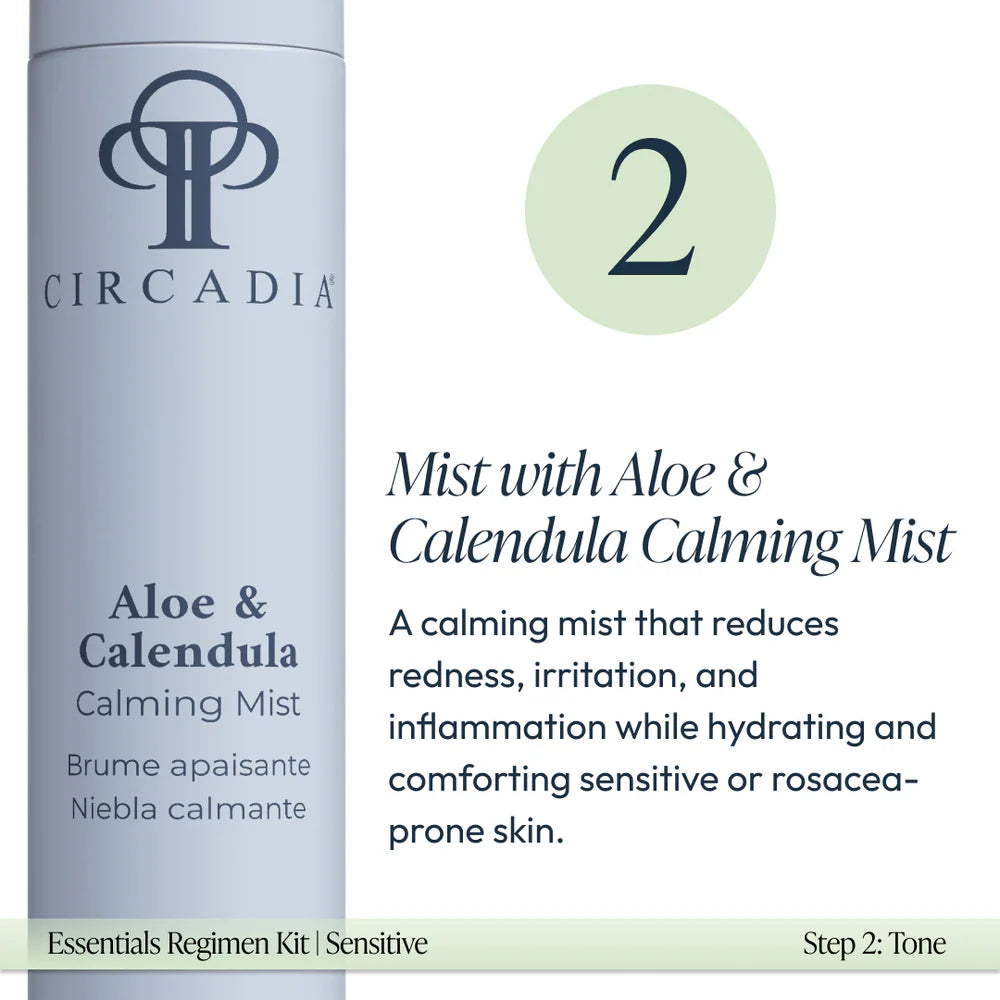 Anti-Aging Essentials Regimen Kit