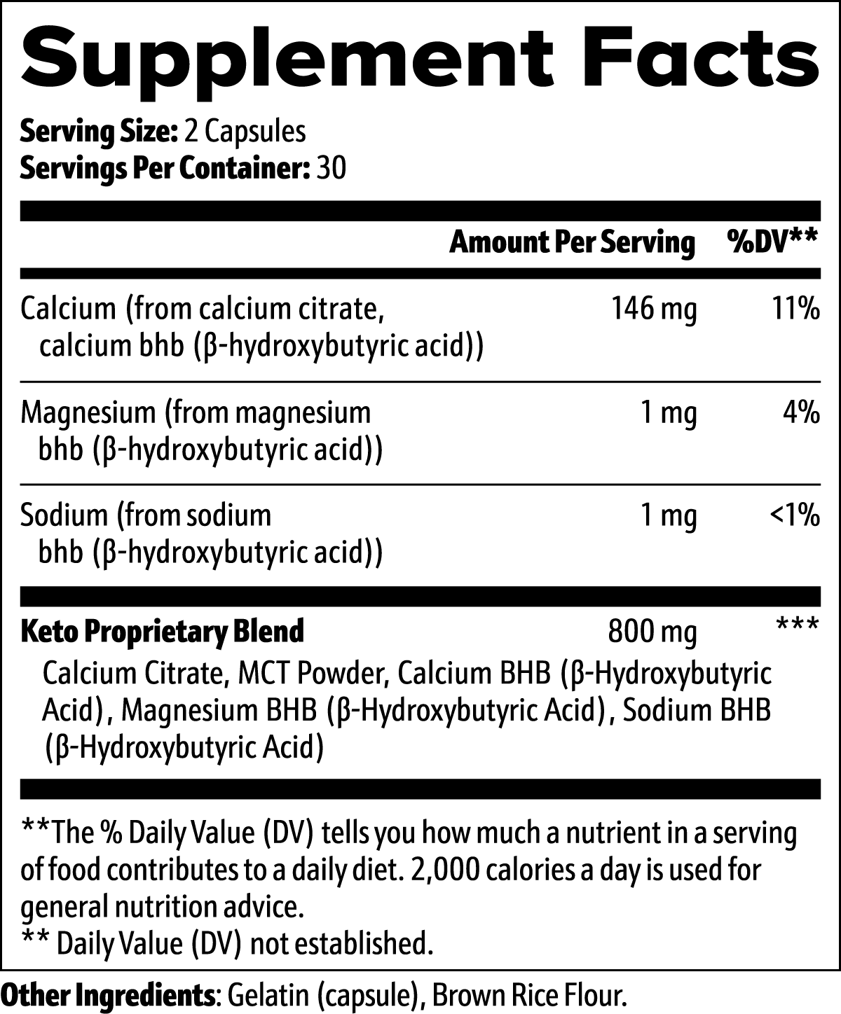 Keto Surge